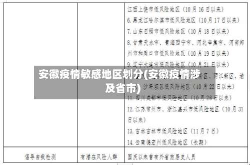 安徽疫情敏感地区划分(安徽疫情涉及省市)-第1张图片