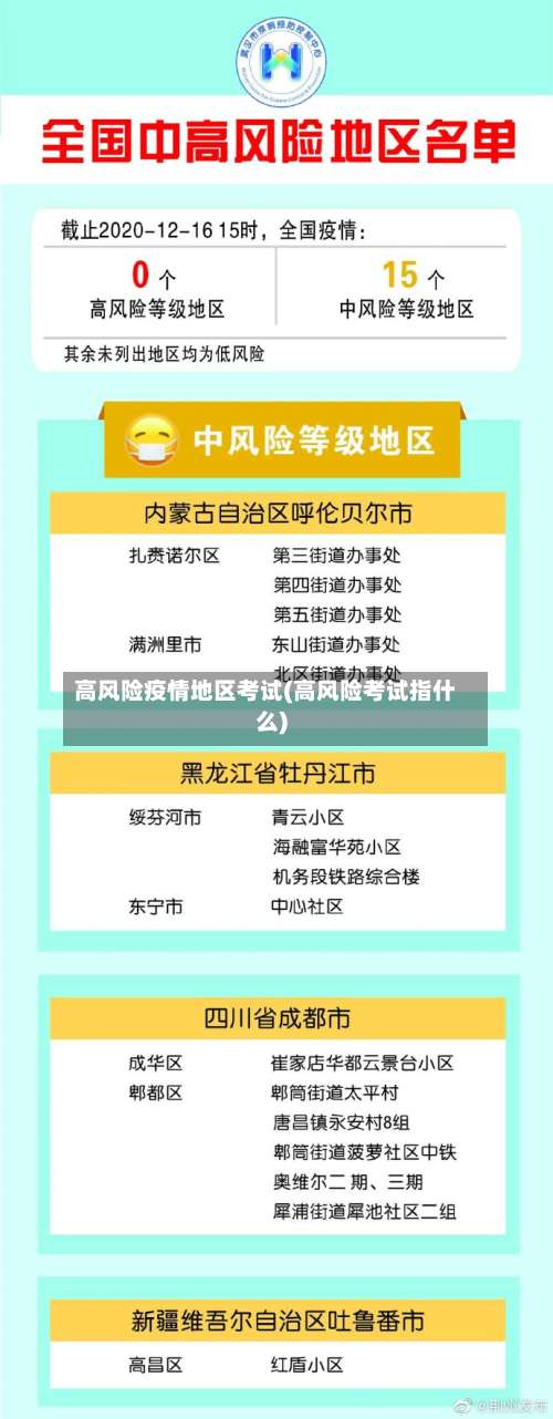 高风险疫情地区考试(高风险考试指什么)-第1张图片