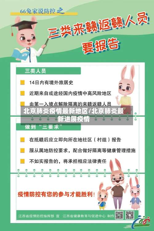 北京肺炎疫情最新地区/北京肺炎最新进展疫情-第2张图片