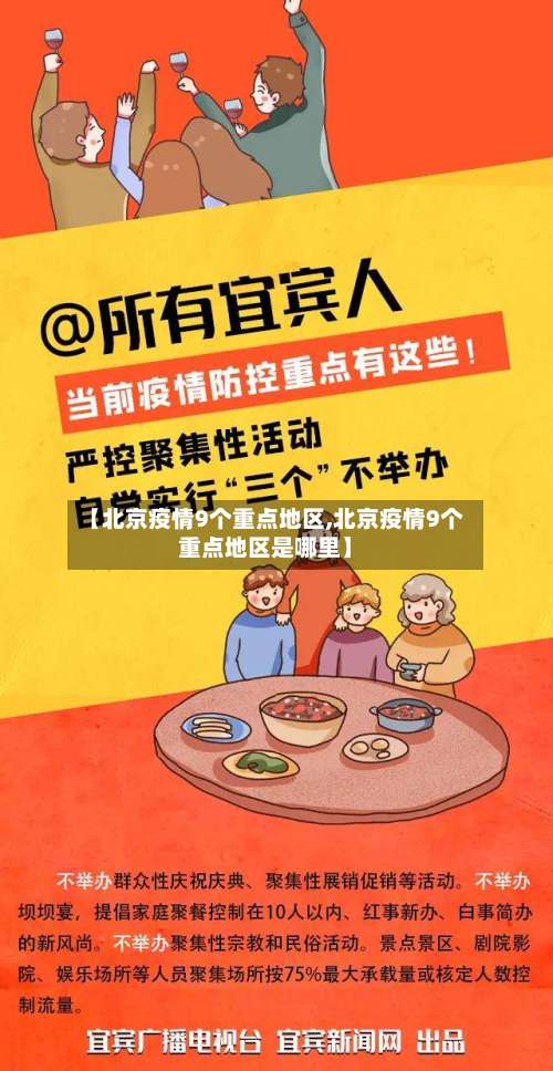 【北京疫情9个重点地区,北京疫情9个重点地区是哪里】-第3张图片