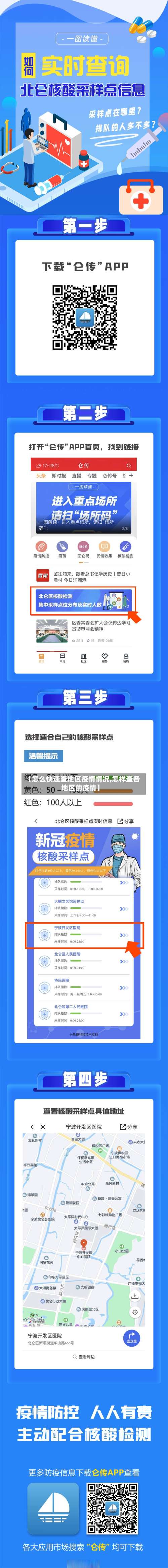 【怎么快速查地区疫情情况,怎样查各地区的疫情】-第1张图片