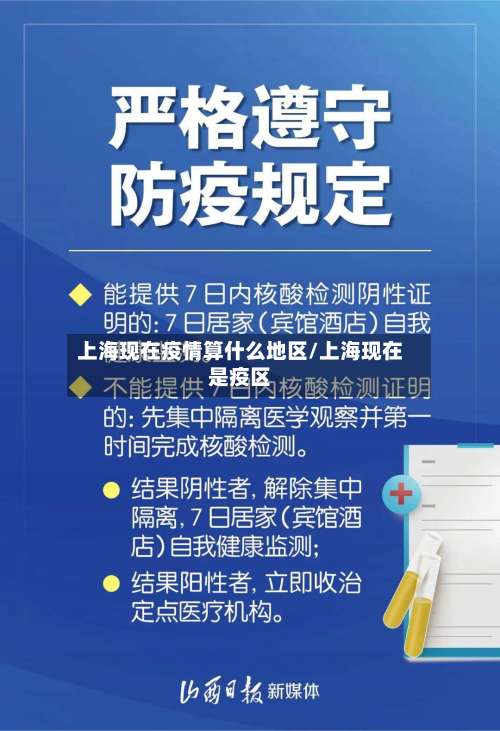 上海现在疫情算什么地区/上海现在是疫区-第1张图片