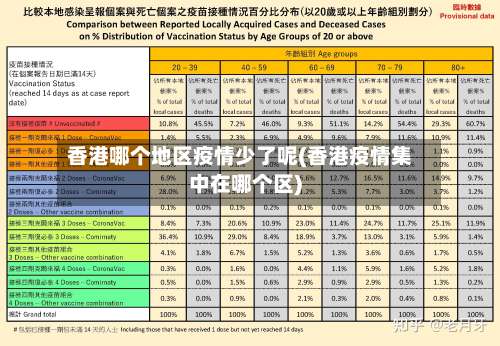 香港哪个地区疫情少了呢(香港疫情集中在哪个区)-第2张图片