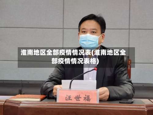 淮南地区全部疫情情况表(淮南地区全部疫情情况表格)-第1张图片