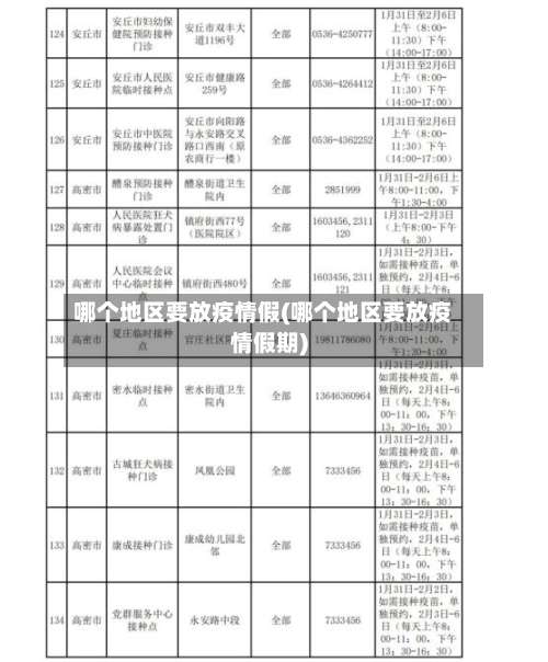 哪个地区要放疫情假(哪个地区要放疫情假期)-第1张图片