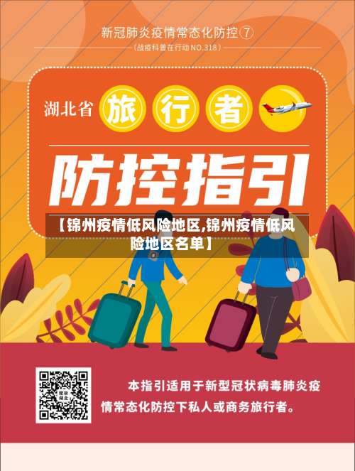 【锦州疫情低风险地区,锦州疫情低风险地区名单】-第2张图片