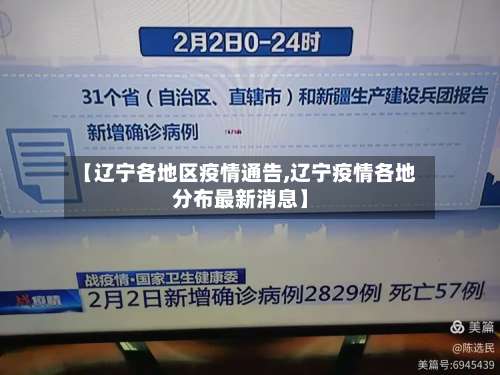 【辽宁各地区疫情通告,辽宁疫情各地分布最新消息】-第1张图片