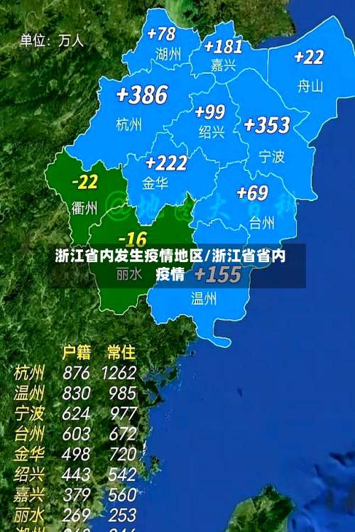 浙江省内发生疫情地区/浙江省省内疫情-第1张图片