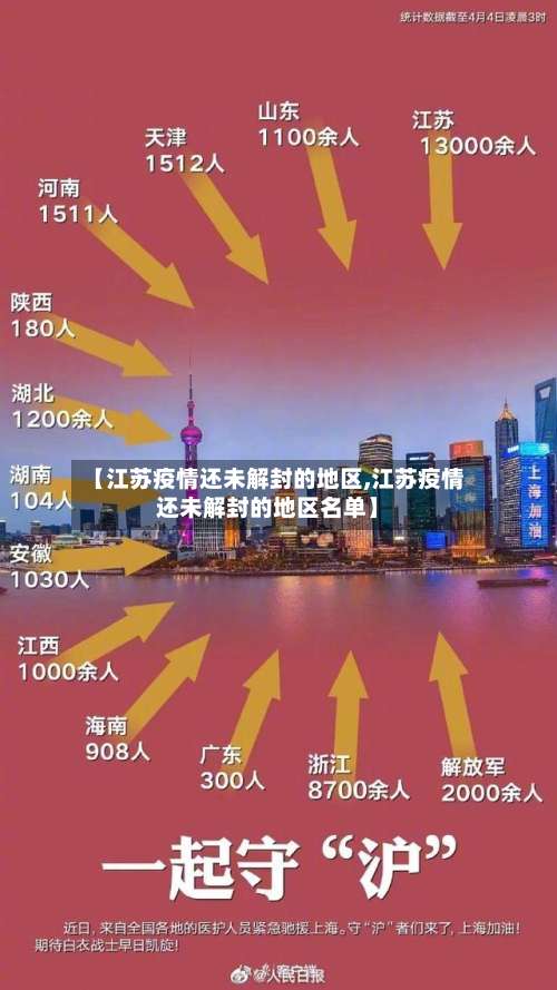 【江苏疫情还未解封的地区,江苏疫情还未解封的地区名单】-第2张图片