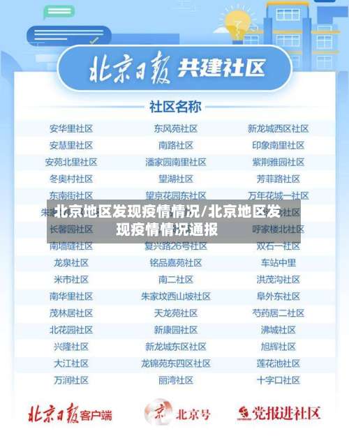 北京地区发现疫情情况/北京地区发现疫情情况通报-第2张图片