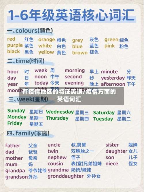 有疫情地区的特征英语/疫情方面的英语词汇-第3张图片