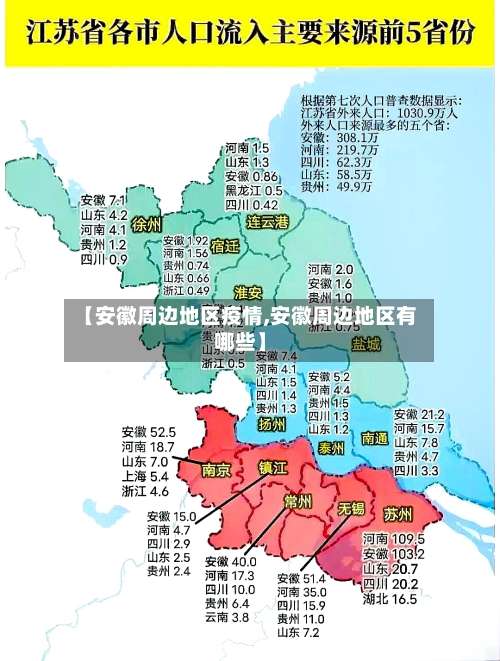 【安徽周边地区疫情,安徽周边地区有哪些】-第2张图片