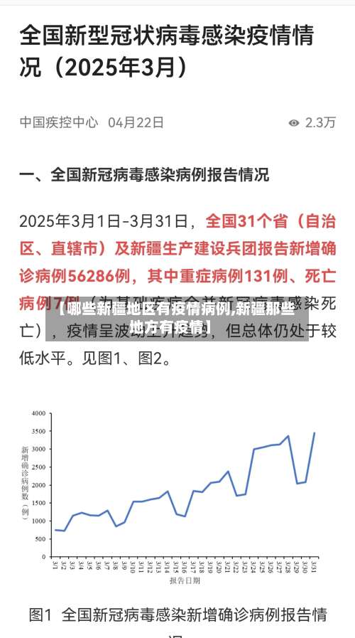 【哪些新疆地区有疫情病例,新疆那些地方有疫情】-第2张图片
