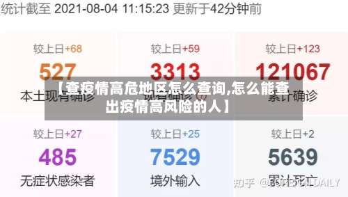 【查疫情高危地区怎么查询,怎么能查出疫情高风险的人】-第2张图片