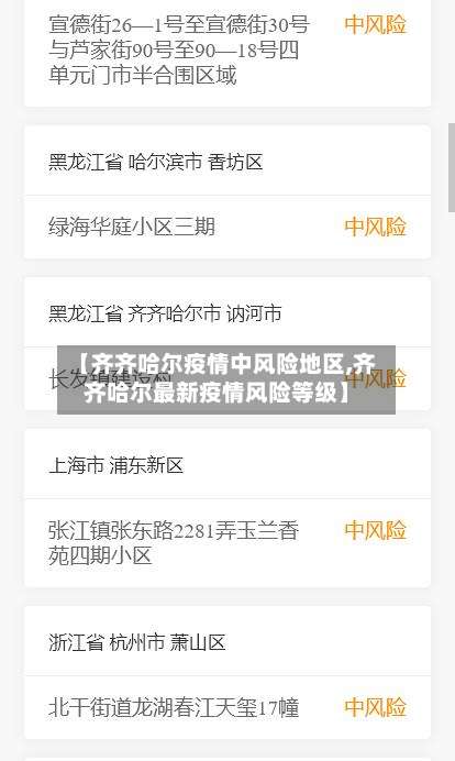 【齐齐哈尔疫情中风险地区,齐齐哈尔最新疫情风险等级】-第1张图片