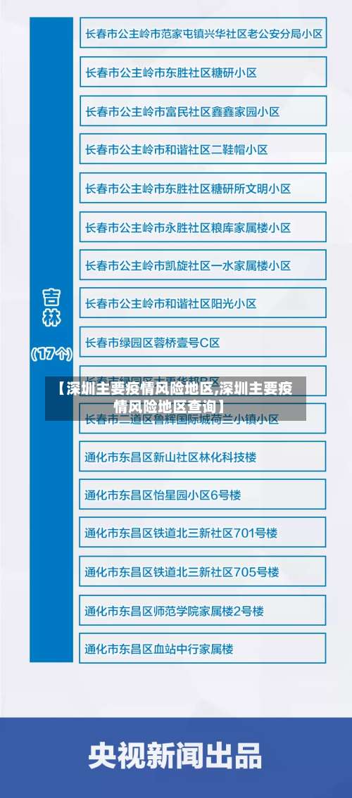 【深圳主要疫情风险地区,深圳主要疫情风险地区查询】-第1张图片