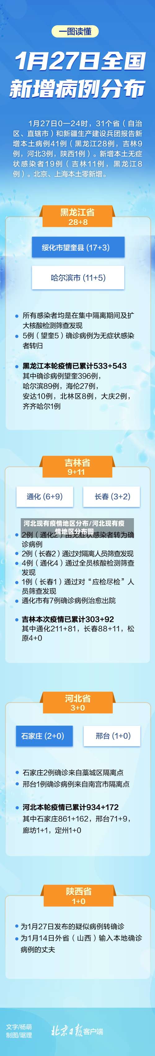 河北现有疫情地区分布/河北现有疫情地区分布图-第3张图片