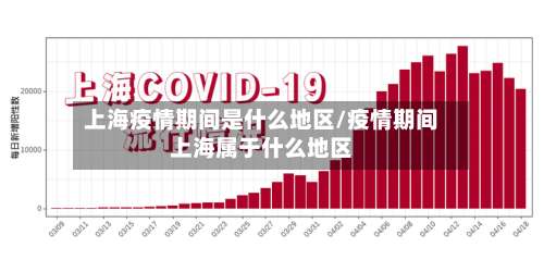 上海疫情期间是什么地区/疫情期间上海属于什么地区-第3张图片