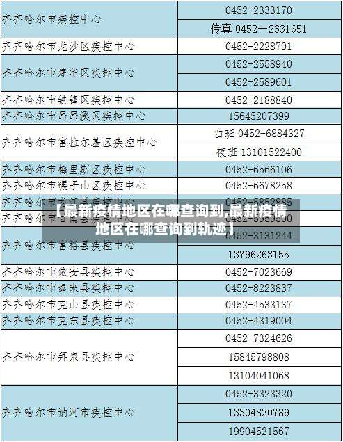 【最新疫情地区在哪查询到,最新疫情地区在哪查询到轨迹】-第3张图片
