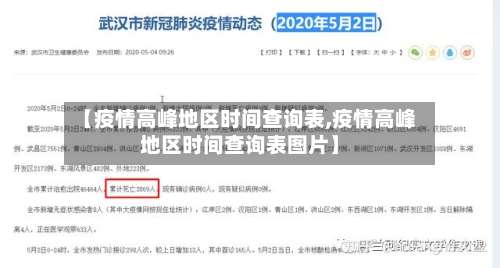 【疫情高峰地区时间查询表,疫情高峰地区时间查询表图片】-第3张图片