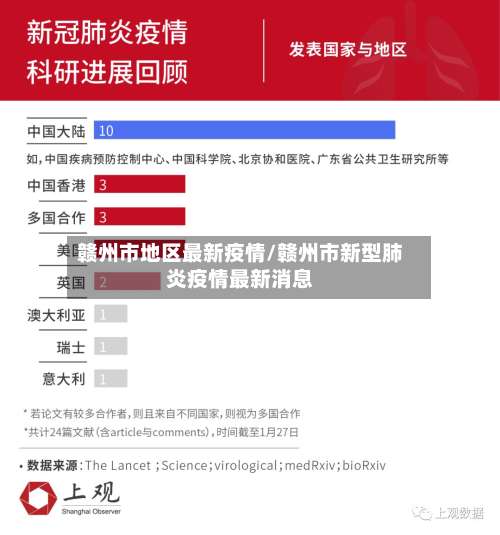 赣州市地区最新疫情/赣州市新型肺炎疫情最新消息-第1张图片