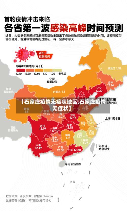 【石家庄疫情无症状地区,石家庄疫情 无症状】-第1张图片