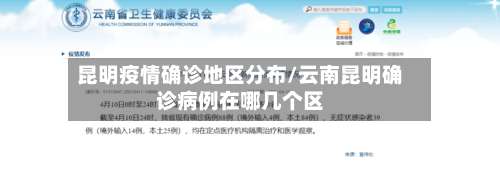 昆明疫情确诊地区分布/云南昆明确诊病例在哪几个区-第2张图片