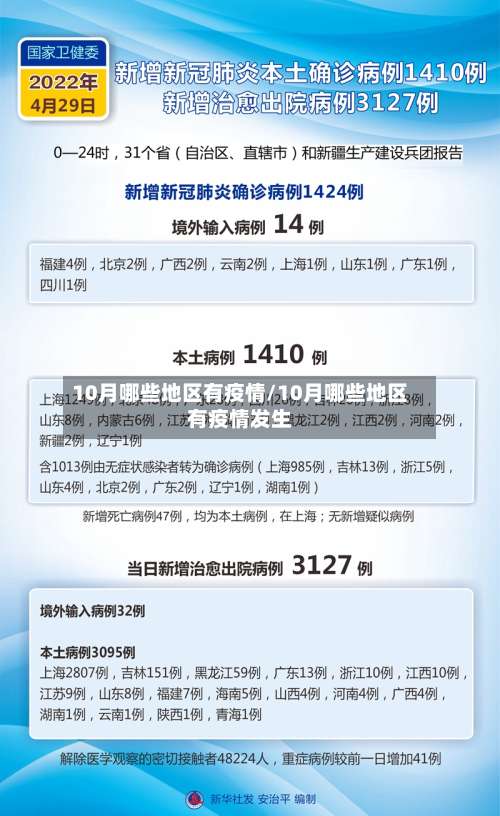 10月哪些地区有疫情/10月哪些地区有疫情发生-第3张图片