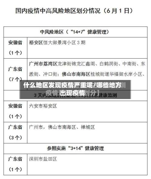 什么地区发现疫情严重呢/哪些地方出现疫情-第2张图片