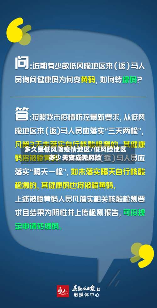 多久是低风险疫情地区/低风险地区多少天变成无风险-第3张图片